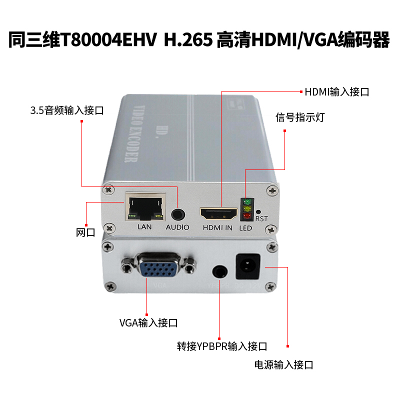 T80004EHV H.265高清HDMI/VGA/CVBS/YPBPR编码器接口